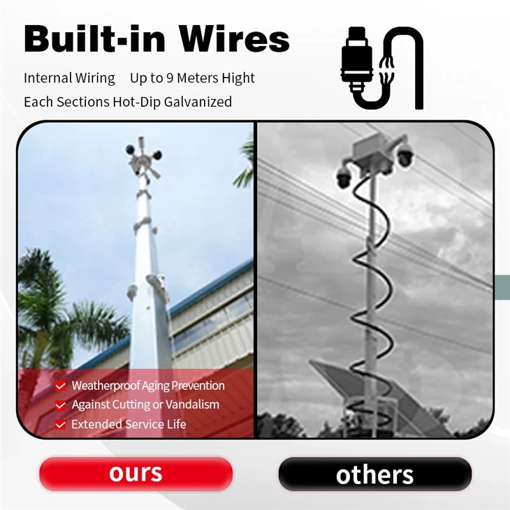 Mobile Solar Surveillance Tower with Security Smart AI Camera price